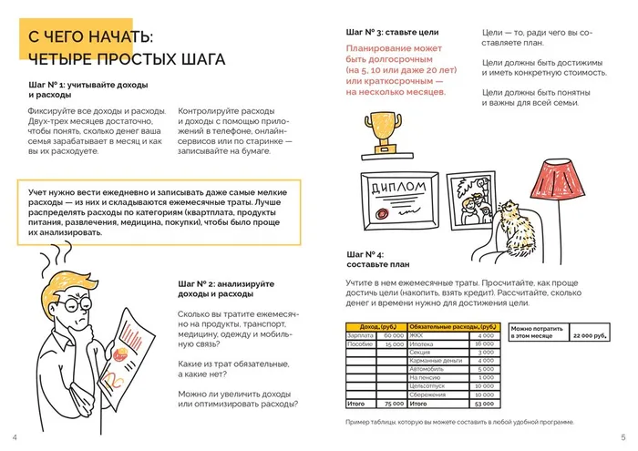 финансовый план семьи-4_page-0001