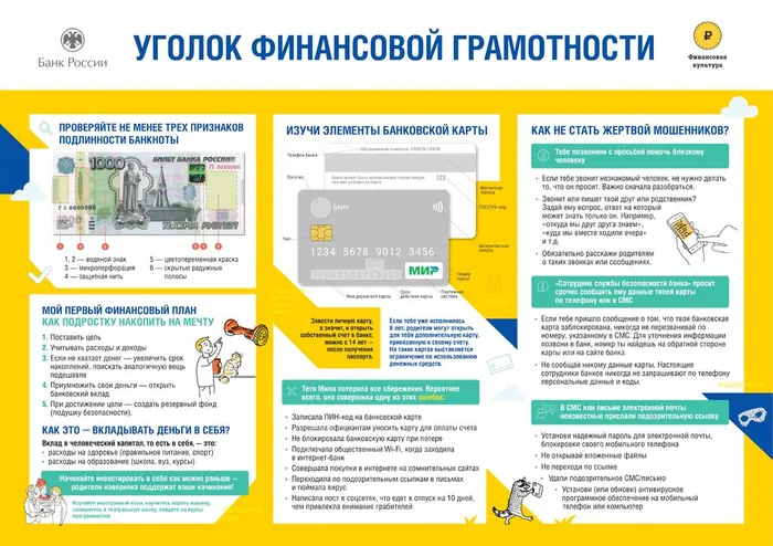 Ugolok-finansovoy-gramotnosti_page-0001